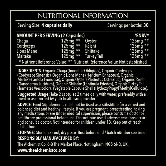 8 Mushroom Complex image 1